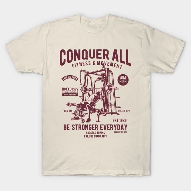 Conquer All Be Stronger Everyday Success Trains Failure Complains